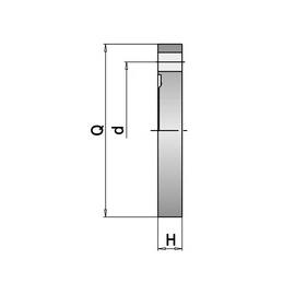 DIN 11864 Blind Liner Flange BBF, 4404, 25 bar, 0,8my